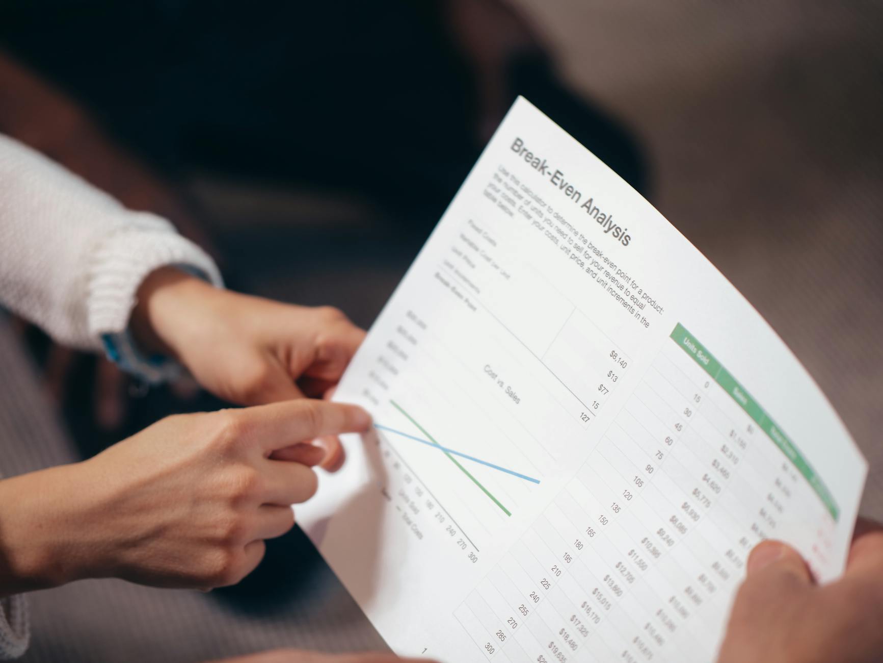 Ręce omawiające dokument z analizą progu rentowności na spotkaniu biznesowym